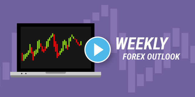 Weekly Market Outlook: June 10-14