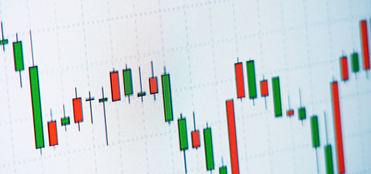 Trading plan for September 14