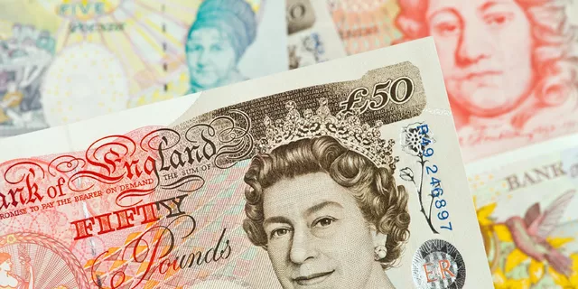 GBP/USD: 'V-Bottom' points to correction