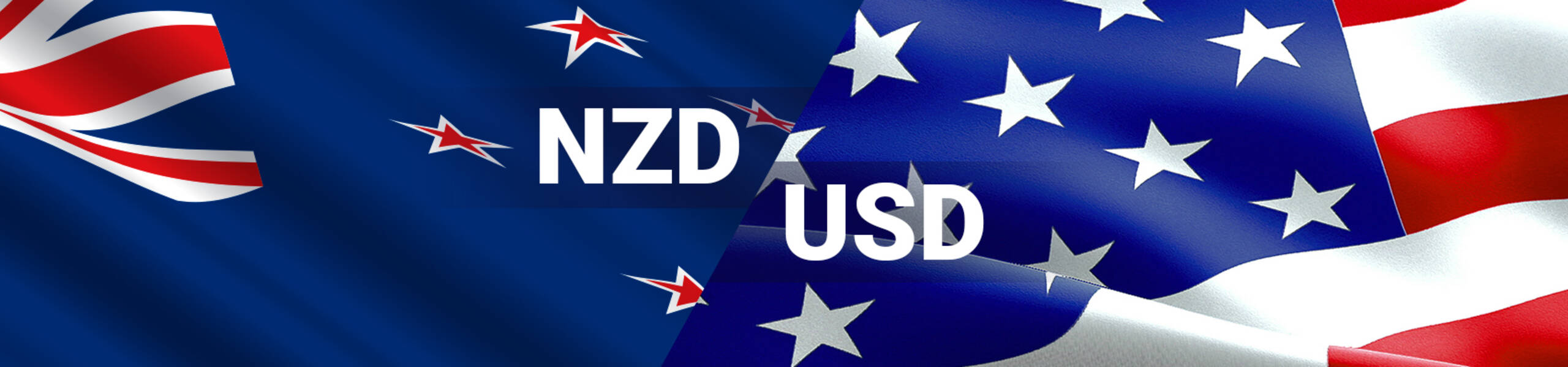 NZD/USD rising inside intermediate impulse wave (3)