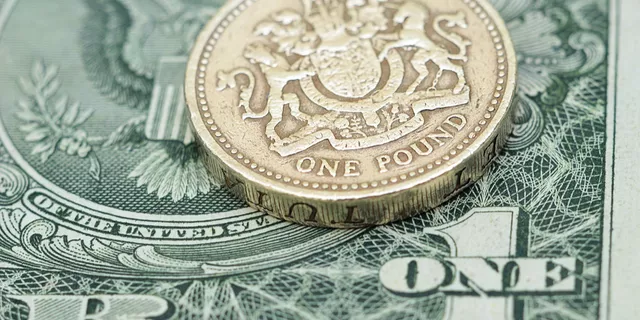 GBP/USD tests the downside