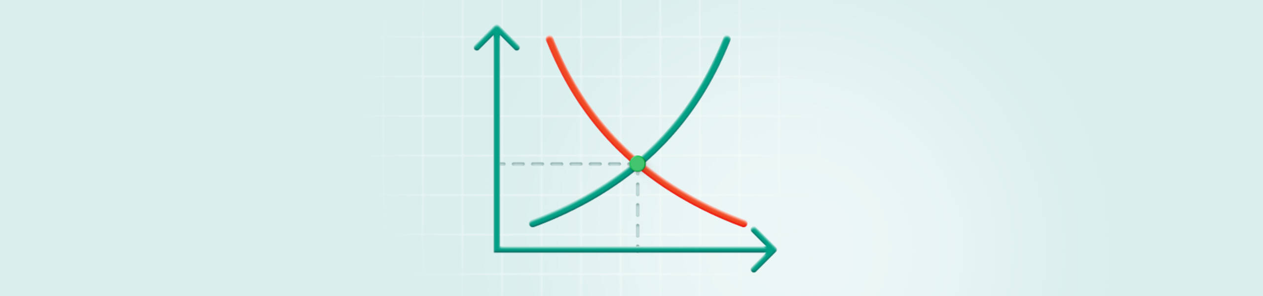 Guia para a negociação com oferta e demanda em Forex