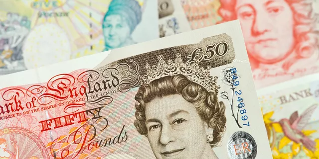 GBP/USD: price is consolidating