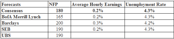 NFP.png