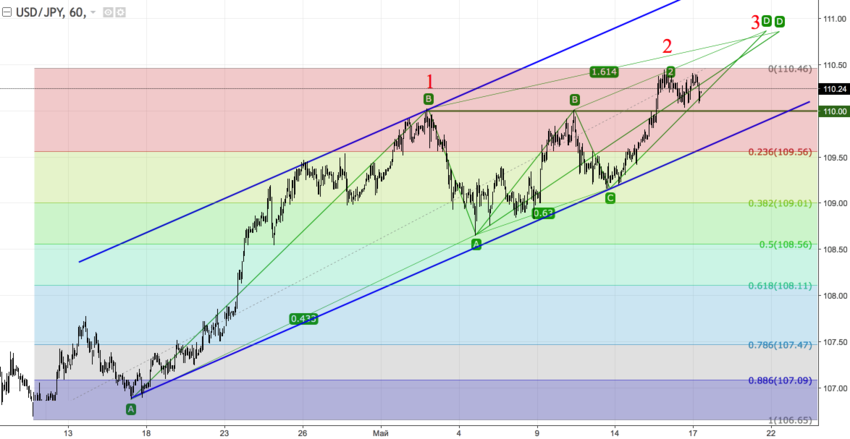 JPY2.png