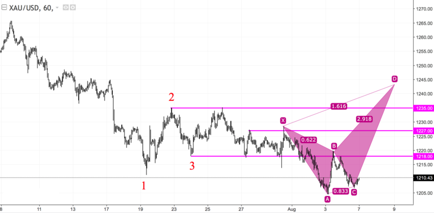 xauusd2.png