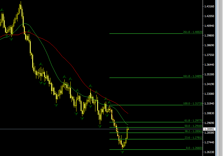 GBPUSD.PNG