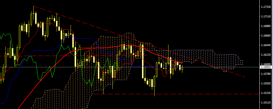 EURUSD.PNG