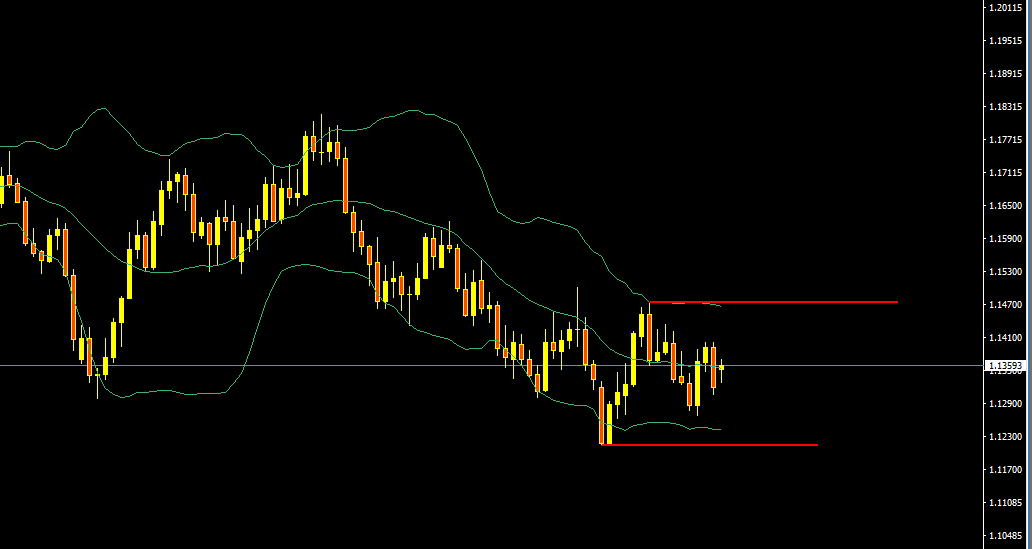 EURUSD.PNG