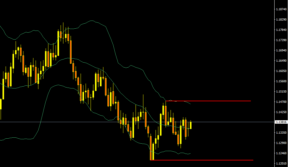 EURUSD.PNG