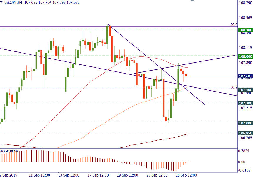 USDJPY.png