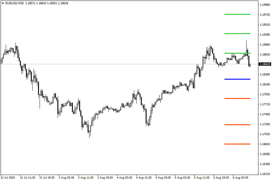 eurusd30.png