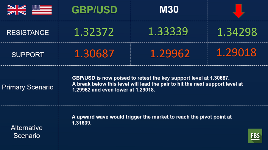 gbpusd (1).png