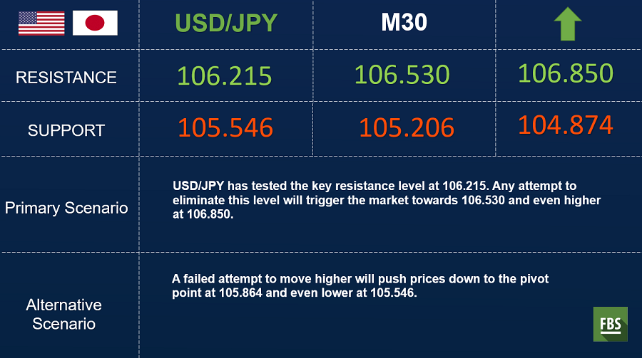 USDJPY.png