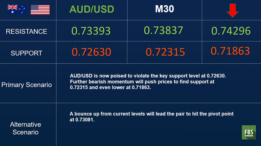 AUDUSD.png