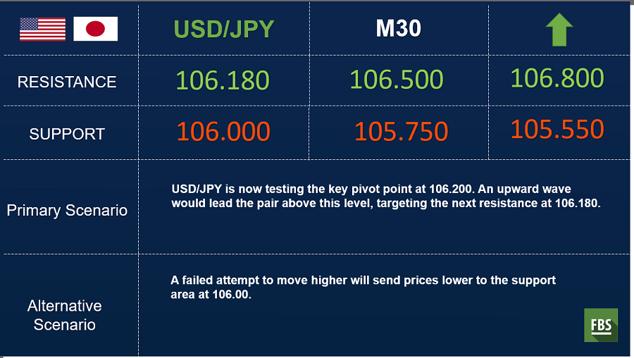 usdjpy 30.png