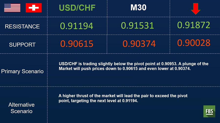 usdchf.png