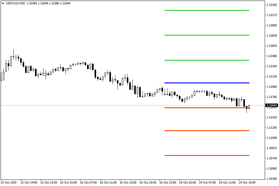 USDCADM30 (2).png