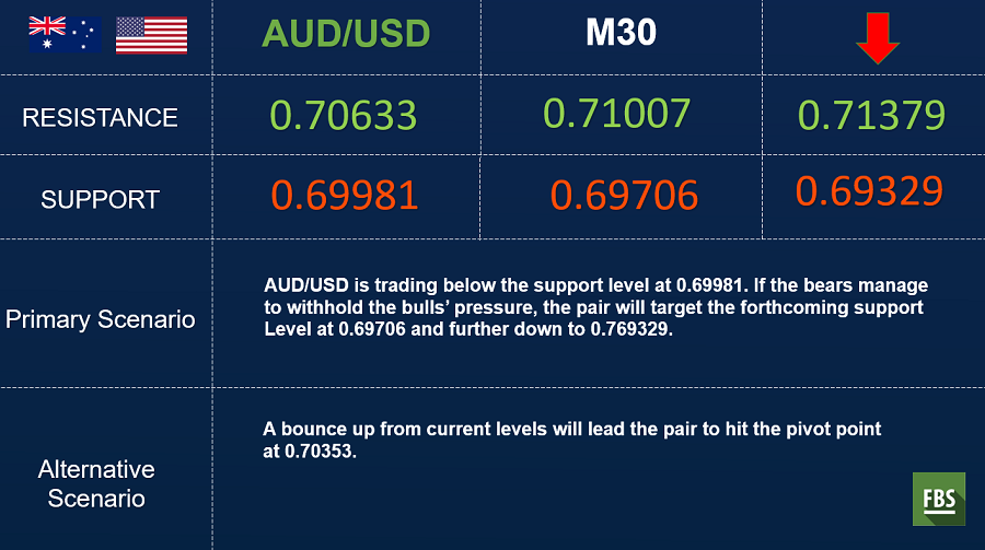 AUDUSD.png