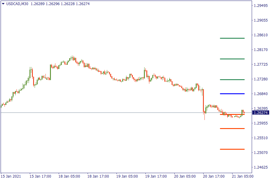 USDCADM30 (2).png