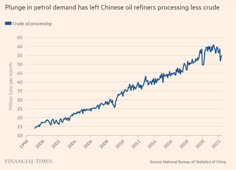 oilchina.png