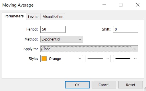 How to set up EMA in MetaTrader.jpg