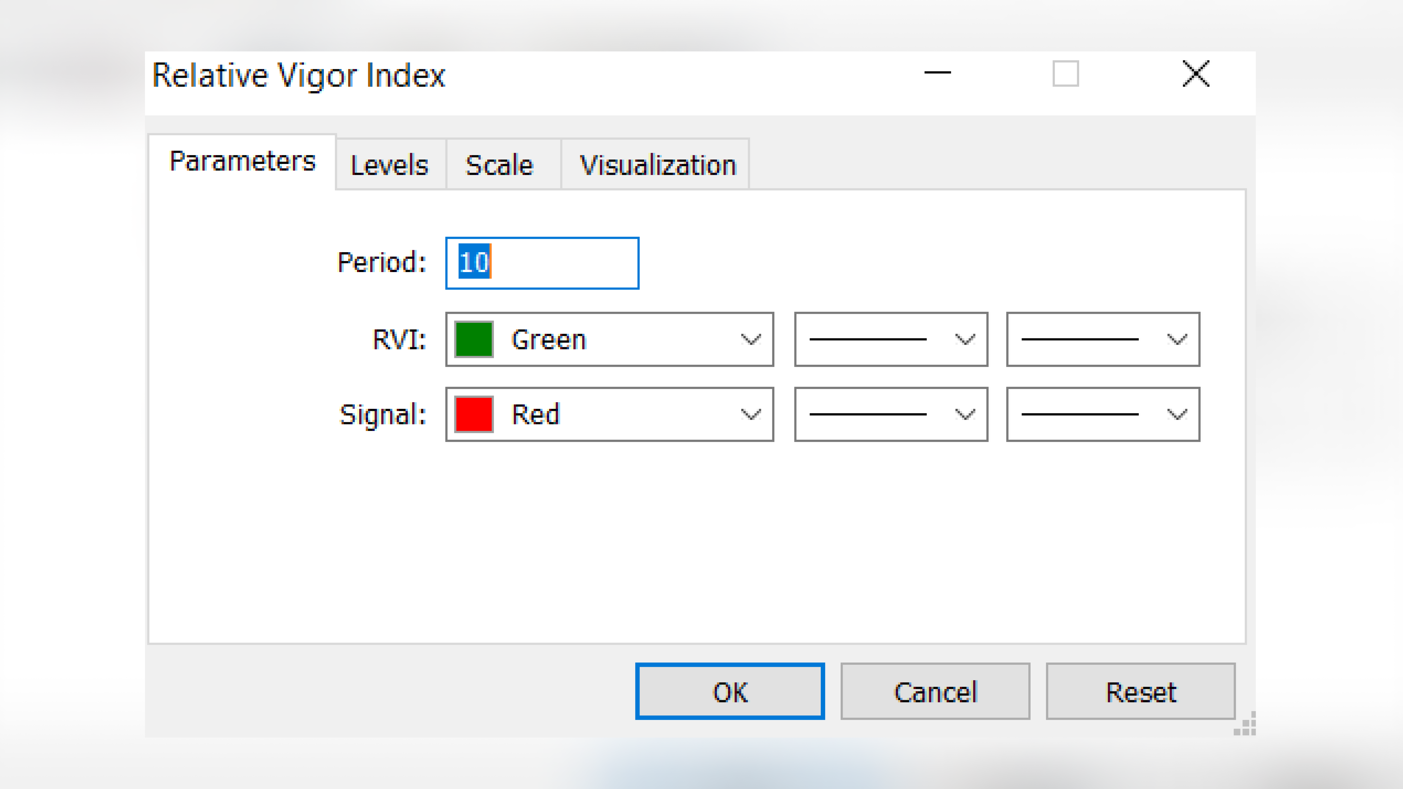 Relative vigor index.png